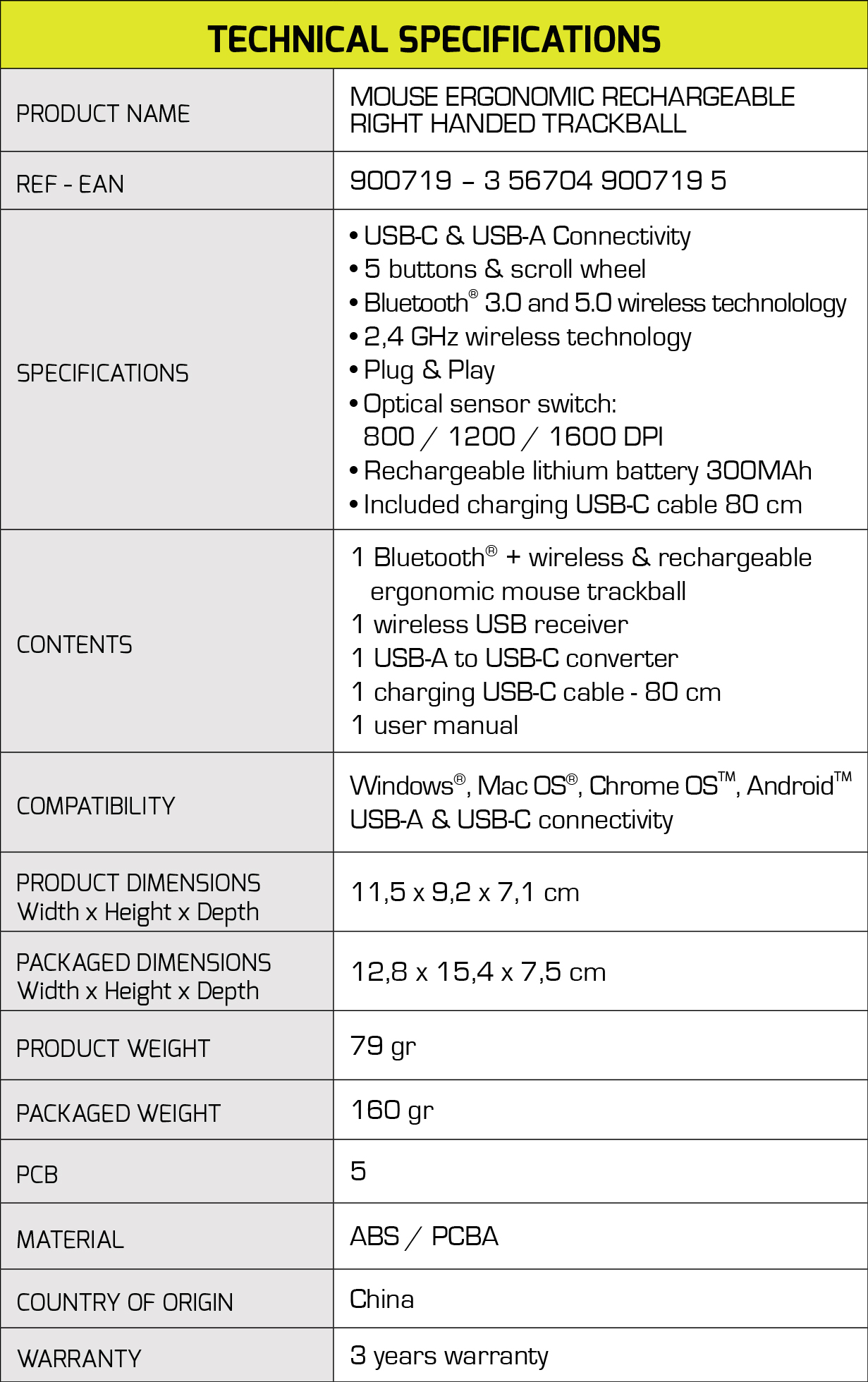 2.4GHz Wireless Mouse & Bluetooth® Rechargeable Ergonomic Trackball