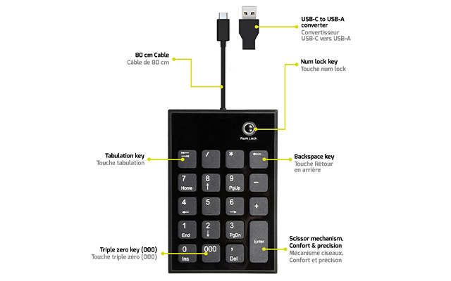 Pavé numérique filaire USB-C & USB-A